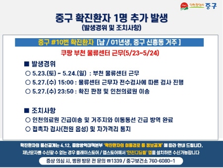 [크기변환]5-1 보도자료 사진(인천 중구 코로나19 10번 확진자 발생).jpg