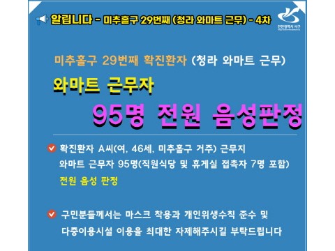 [크기변환]미추홀구 29번 확진환자 근무지 청라 소재  마트 직원 95명 전원 ‘음성’ 판정.jpg