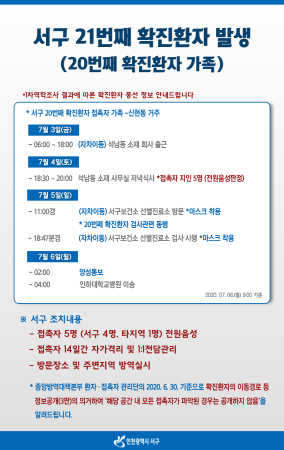 [크기변환]서구 확진환자 발생…20번 확진환자 접촉자.png