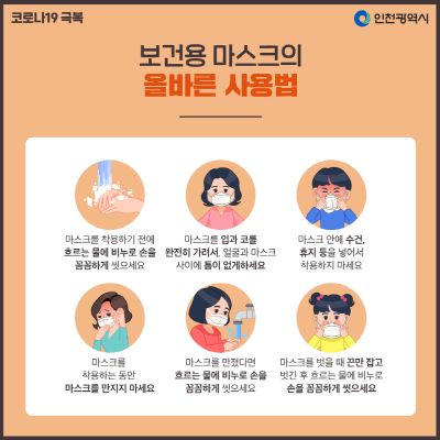 [크기변환]올바른 마스크 사용법.png