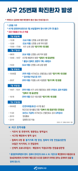 [크기변환]서구 25·26번째 확진환자 발생__25번.png