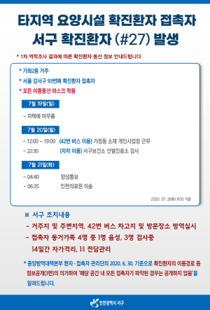 [크기변환]서구 27번째 확진환자 발생 타지역 요양시설 확진환자 가족.png