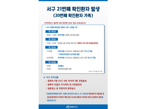 [크기변환]서구 확진환자 발생…20번 확진환자 접촉자.png