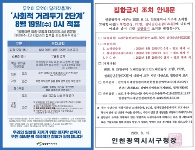 [크기변환]1서구, 코로나19 2차 대유행 차단 사활 (1).jpg