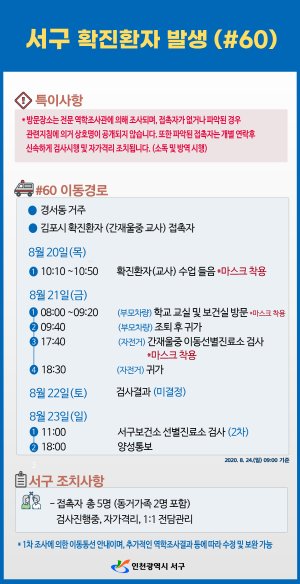 [크기변환]서구 59·60번째 확진환자 발생…타 지역 확진환자 접촉자__60번.png