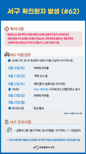 [크기변환]서구, 추가 확진환자 4명 발생__62번.png