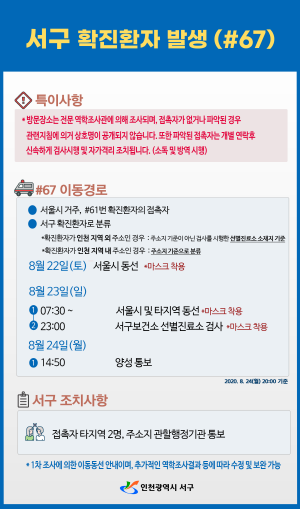 [크기변환]서구, 추가 확진환자 3명 발생__67번.png