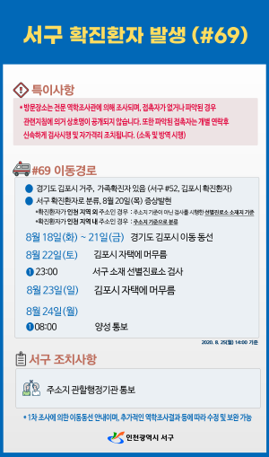 [크기변환]서구, 69ㆍ70ㆍ71번째 확진환자 발생__69번.png