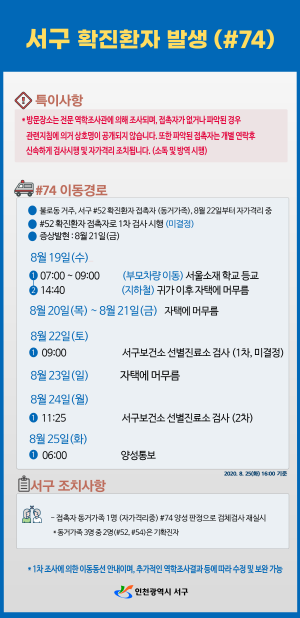 [크기변환]서구, 74번째 확진환자 발생.png