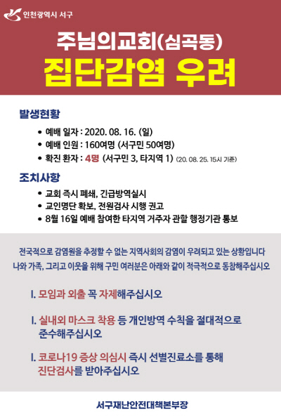 [크기변환]서구, 교회발 집단감염 우려심곡동 주님의교회 예배 참석자 160여 명코로나19 검사 긴급 실시.jpg