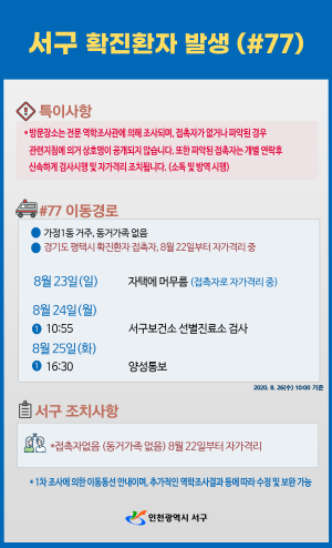 [크기변환]서구 확진환자 6명 추가 발생…“소모임 통한  감염 크게 증가, 삼가 달라”__77번.png